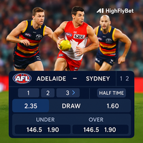 HighFlyBet - AFL Betting - Australian Football League